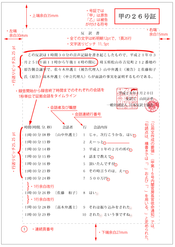 反訳書