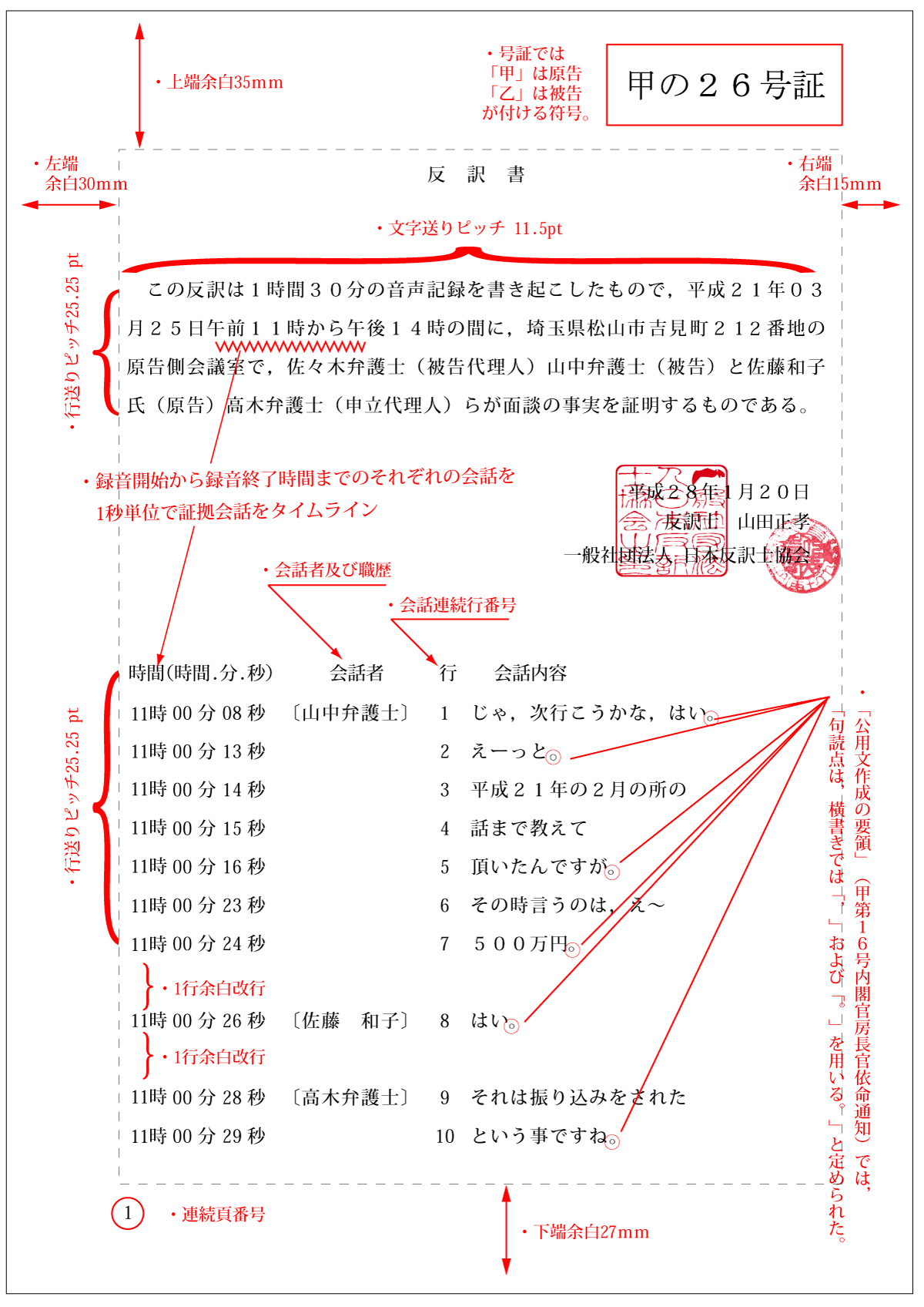公用文書式の反訳書
