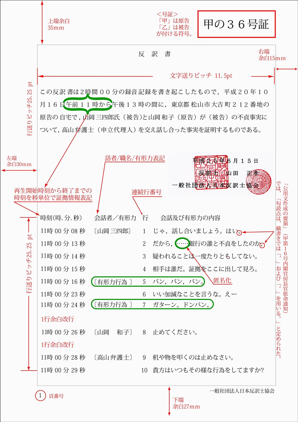 講座で学ぶ反訳書の見本